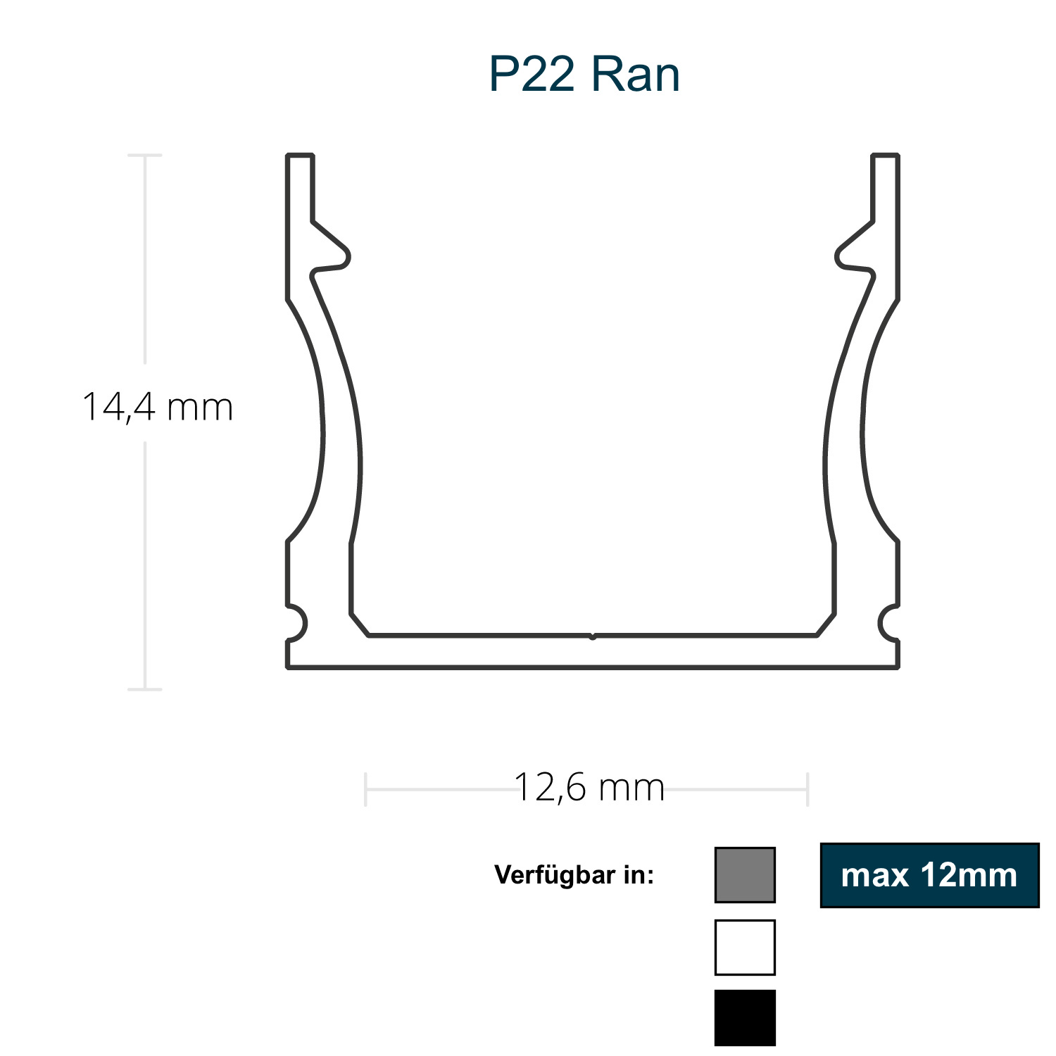 P22 Ran