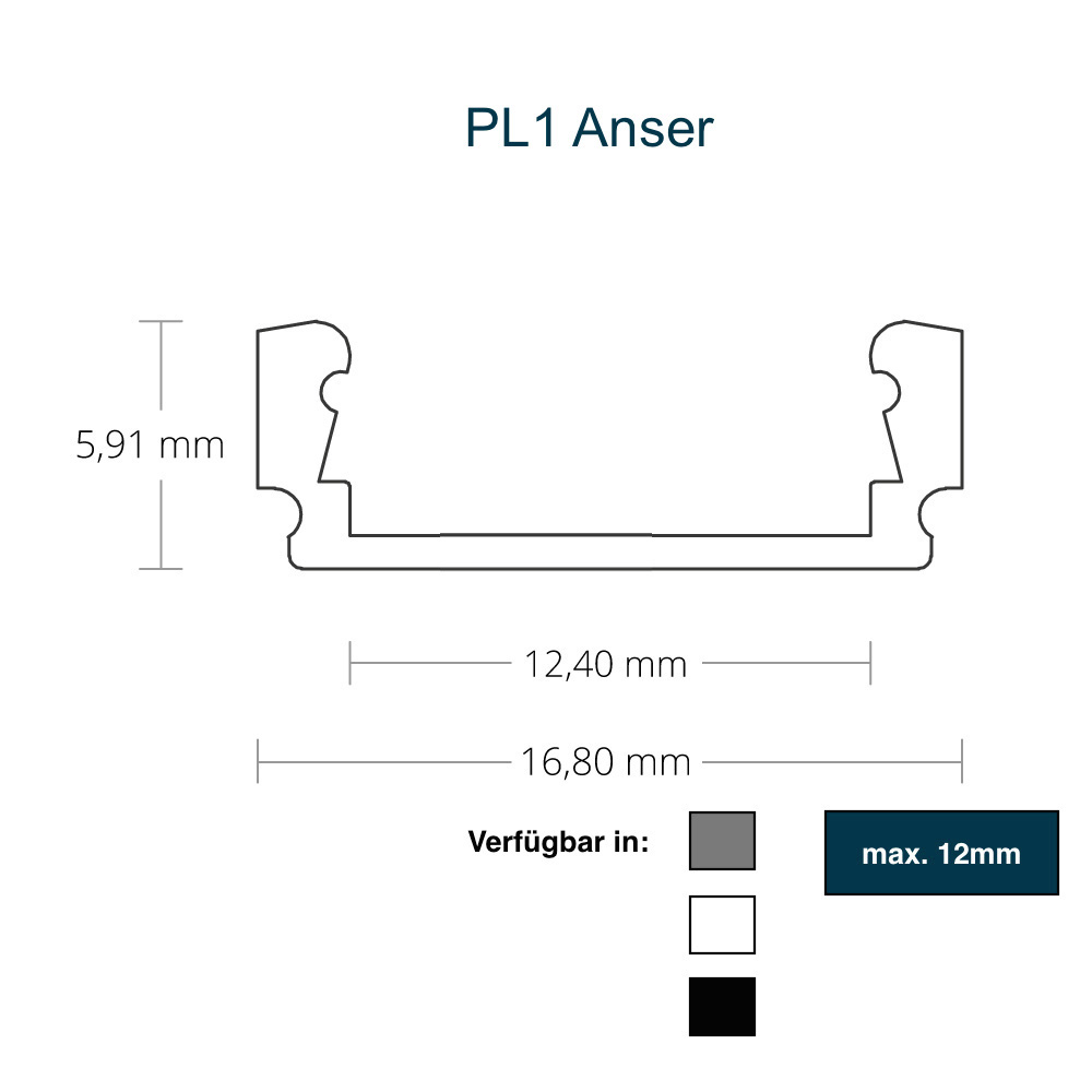 PL1 Anser