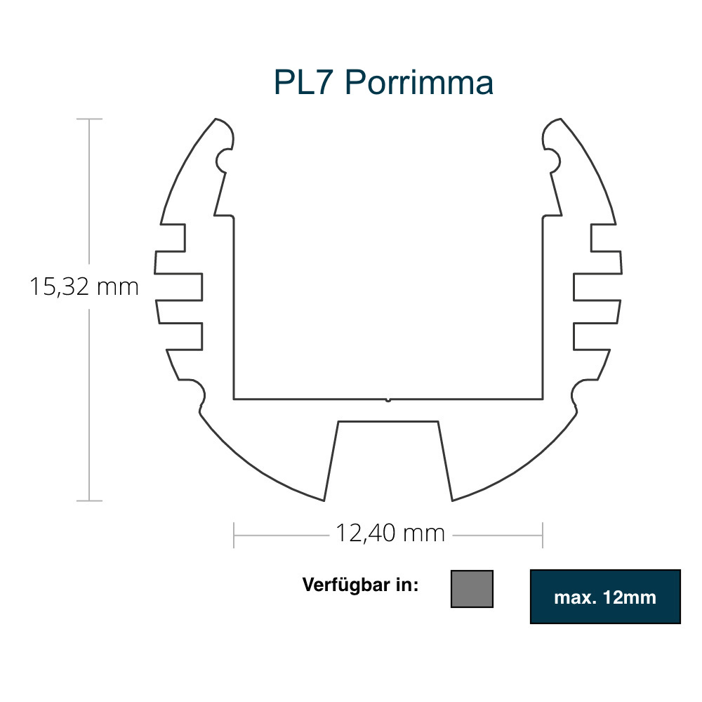 PL7 Porrimma