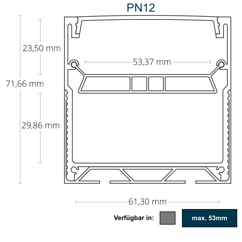 PN12