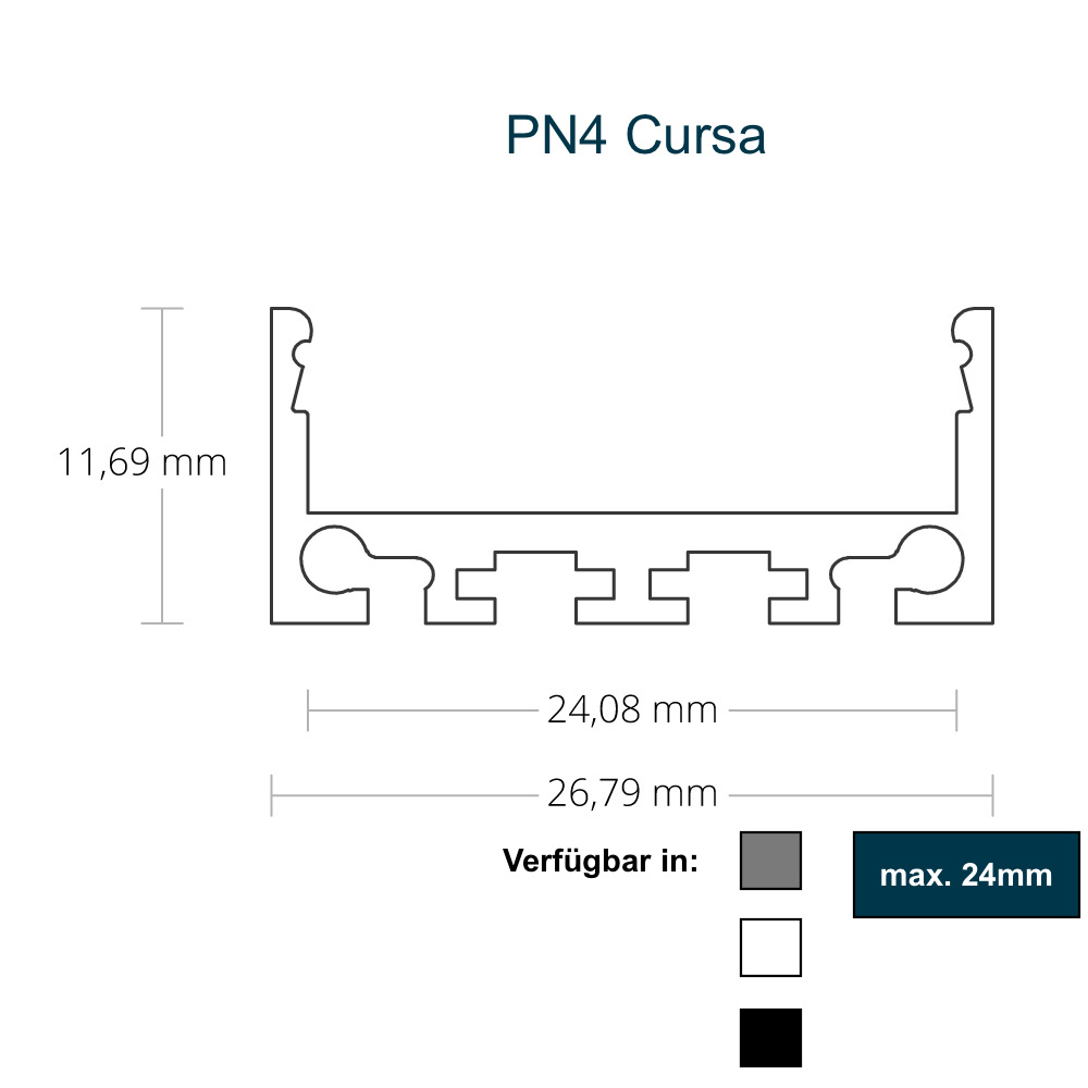 PN4 Cursa