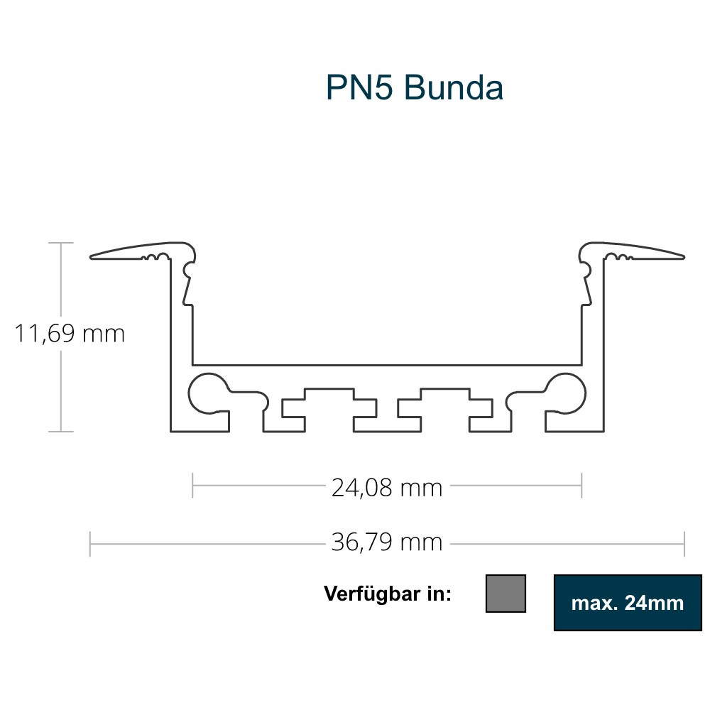 PN5 Bunda